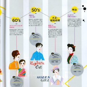 bob_hair_illustration